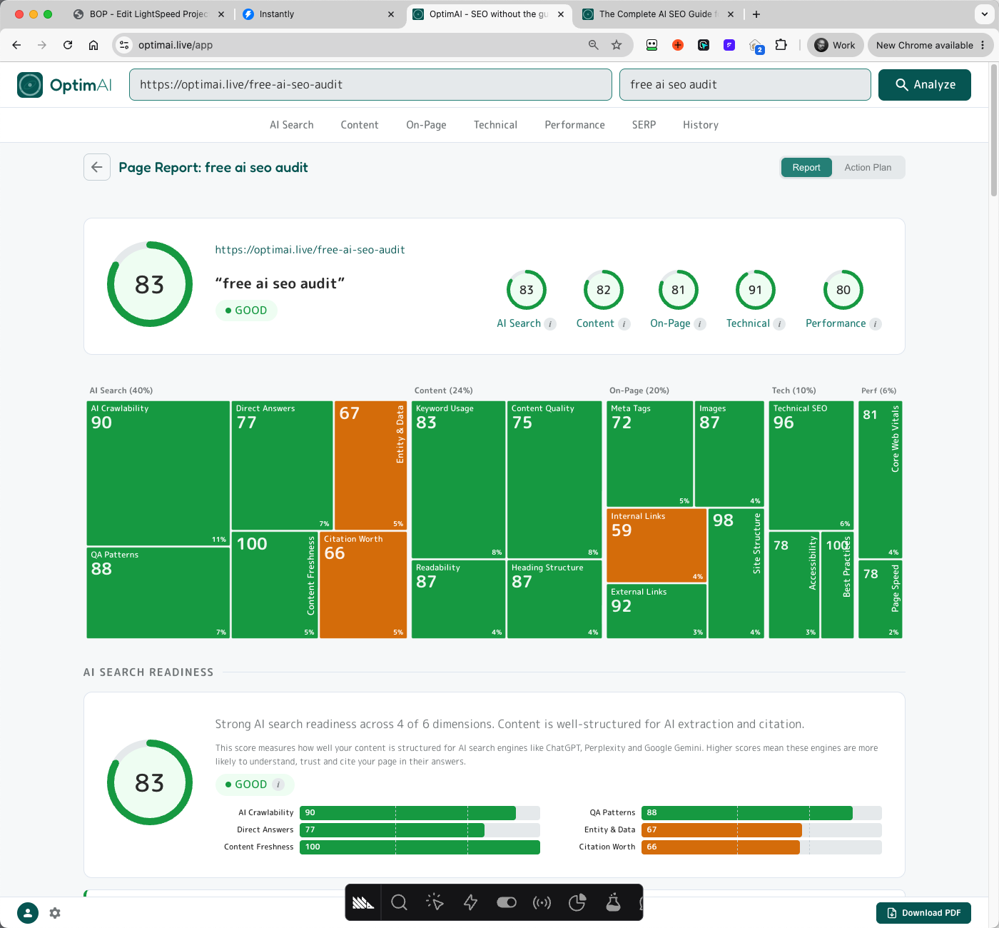 Top of the OptimAI self-scan report showing an 83 overall score and green gauges across all five categories.