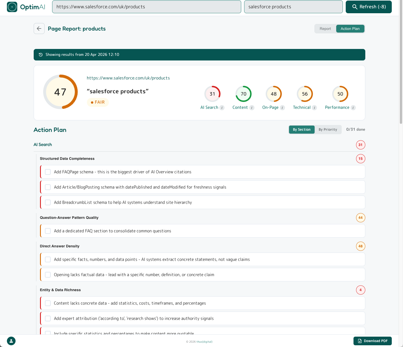 OptimAI Action Plan tab showing every suggestion across the report grouped by dimension, each item with an impact score and Resolved / Needs Work / New status badges.