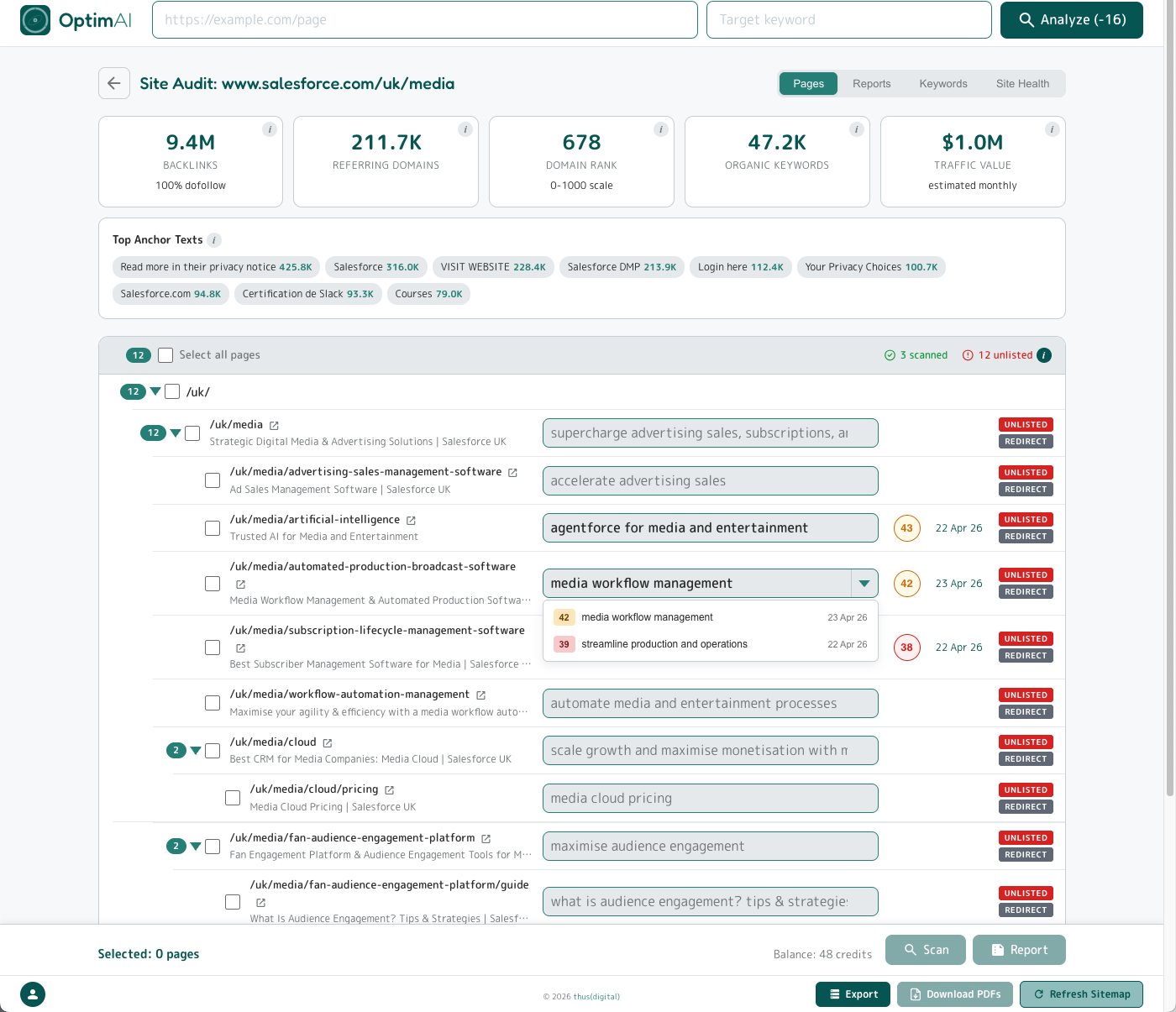 Pro Site Audit page tree: indented sitemap with checkboxes per page, score bubbles for scanned pages, multi-keyword dropdown, and the sticky Budget Bar showing selected pages, credit cost and balance.